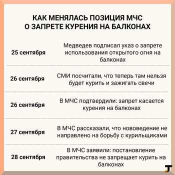 2. Ароматерапия