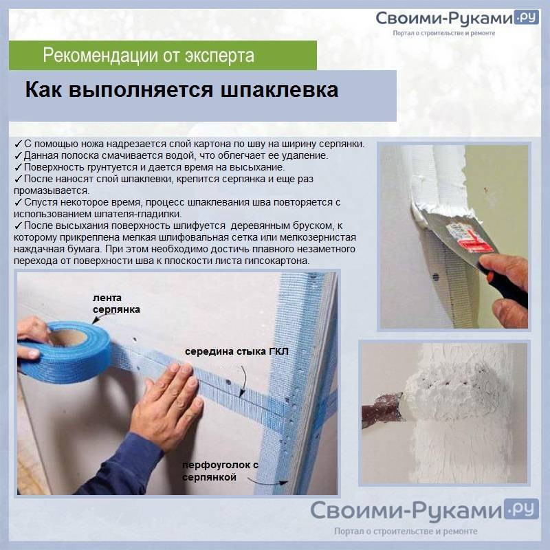 Надо ли шпаклевать гипсокартон под обои
