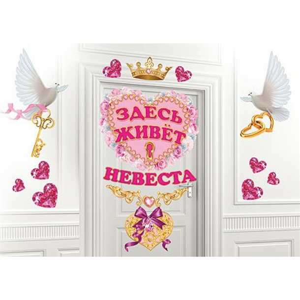 Определение функциональности дверного проема