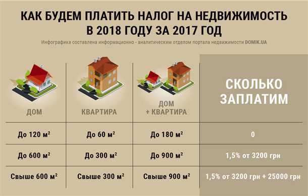 Нормативная правовая база