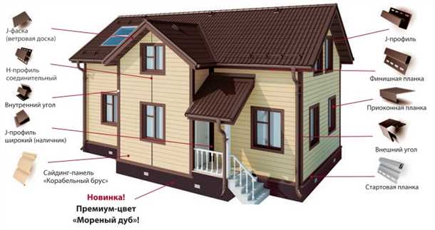 Преимущества сайдинга