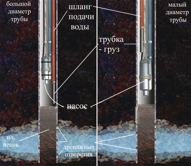 3. Надежность и долговечность