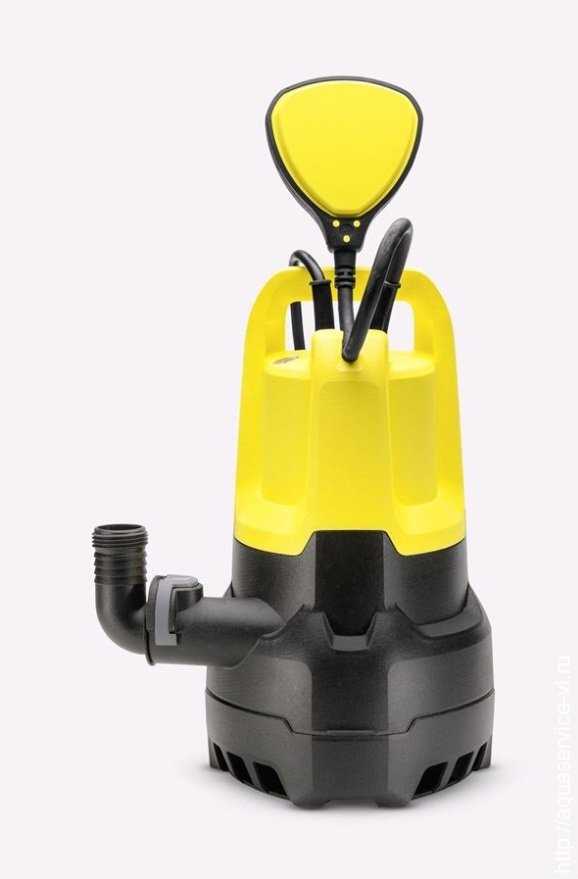 1. Бытовые нужды