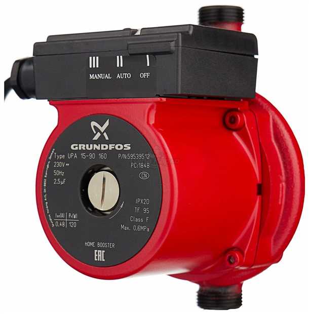 Обучающие материалы по эксплуатации насосов Grundfos