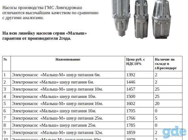 Преимущества