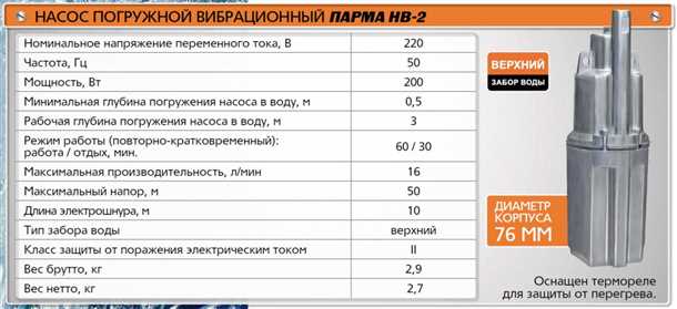 Мощность и эффективность