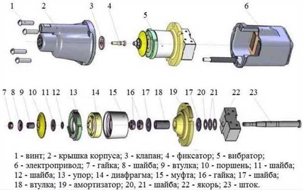 Насос ручеек ремонт своими руками