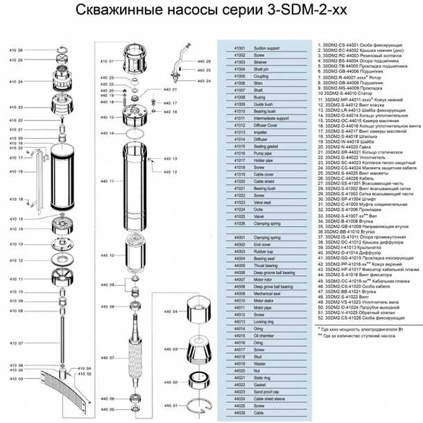 3. Защита от перегрузки и перегрева