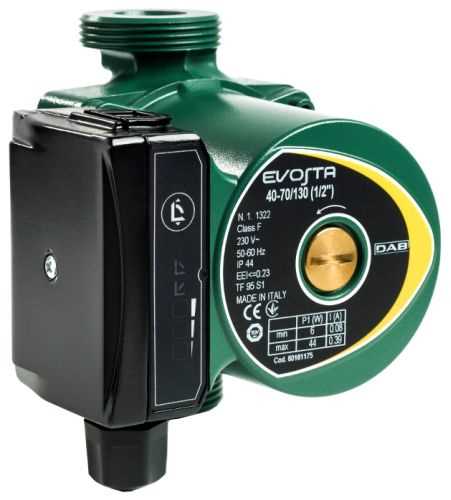 Нормы и сертификаты