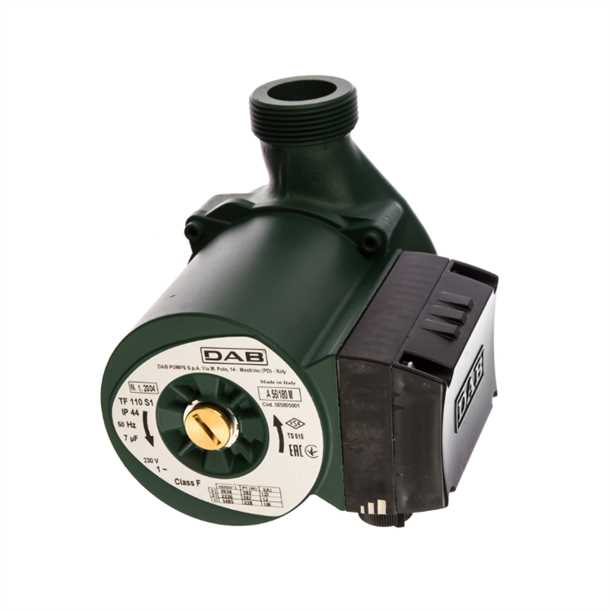 Преимущества использования