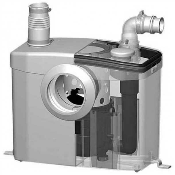 Вихревые насосы для канализации с измельчителем