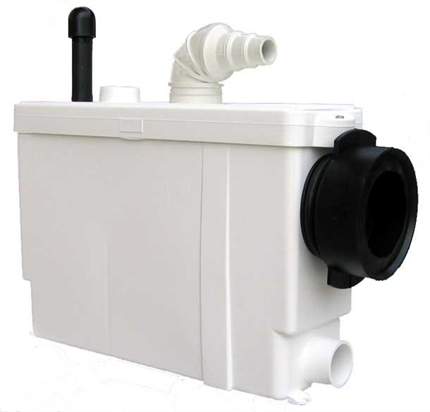 Погружные насосы для канализации с измельчителем