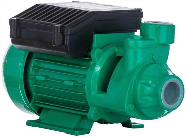 Производительность