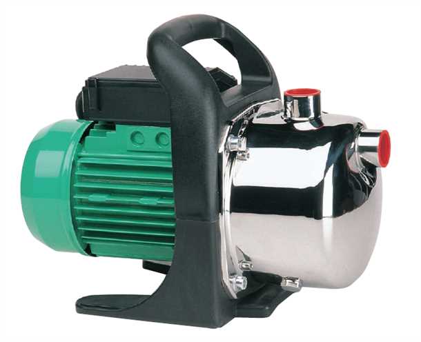 2. Правильное использование якоря