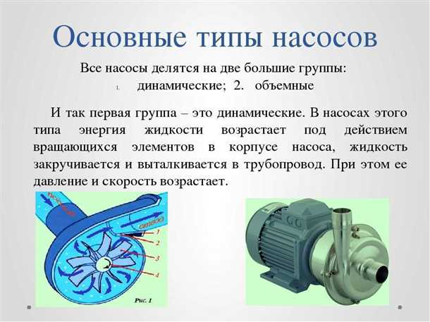 Насосы применяемые в водоснабжении