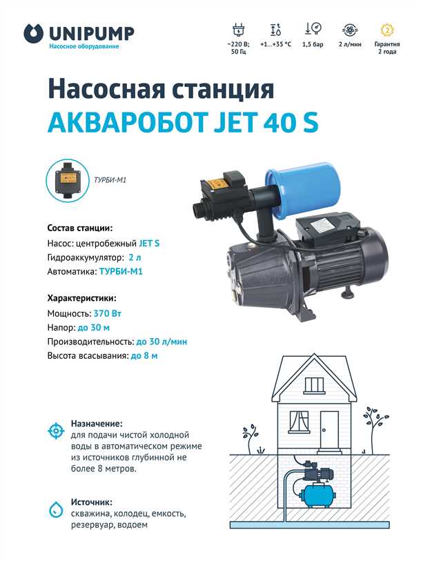 Техническое обслуживание и ремонт насосных станций Nasos