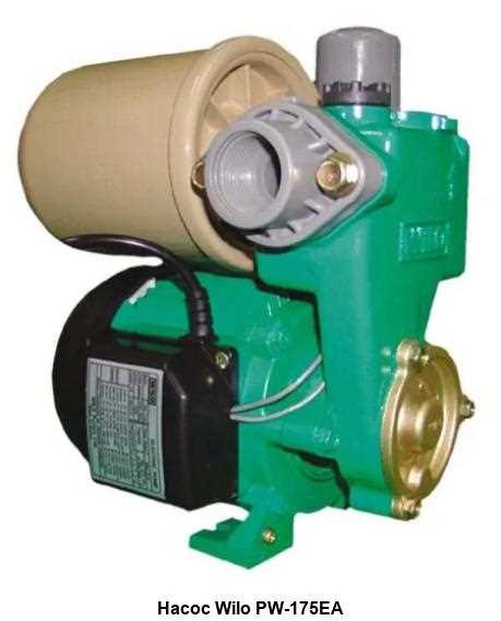 Применение насосов Wilo в различных отраслях