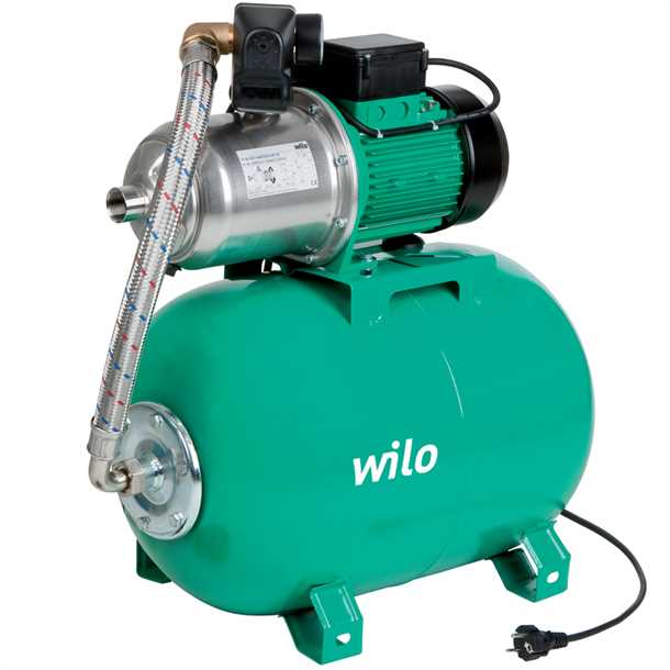 Широкий ассортимент насосных станций от Wilo