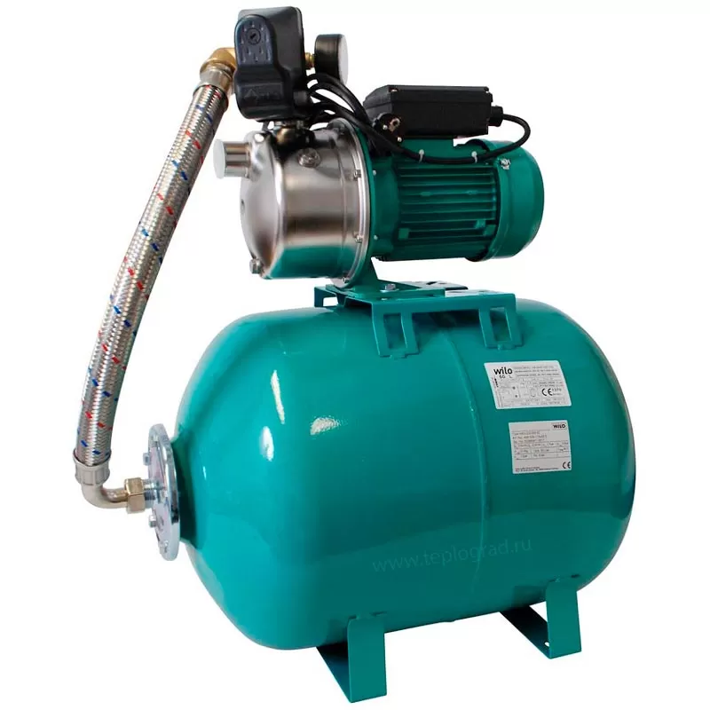 Инновационные технологии в насосах и насосных станциях Wilo
