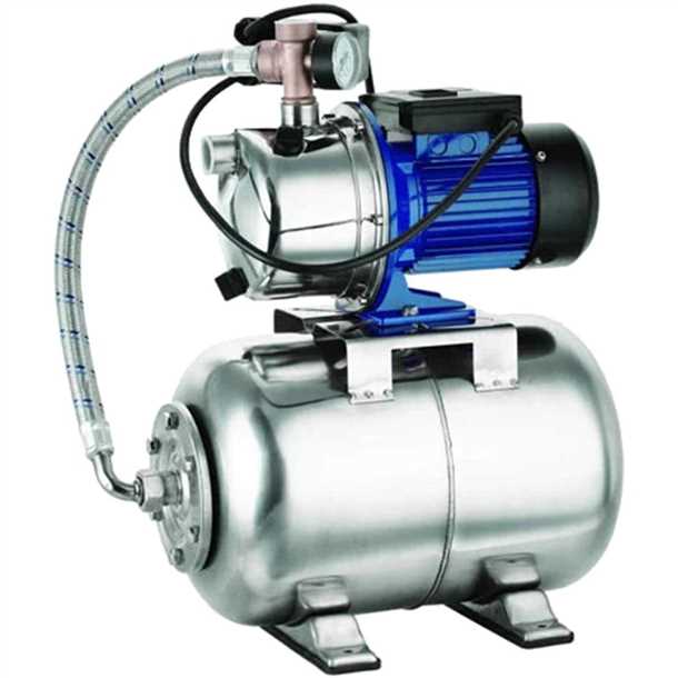 Производительность