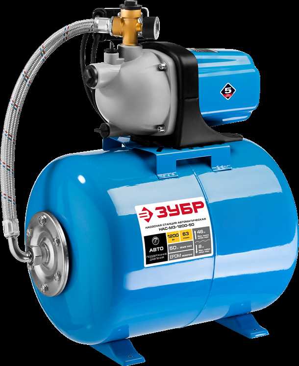 Какие работы включает сервисное обслуживание?