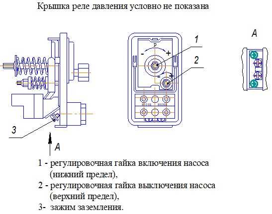 Что такое насосная станция?