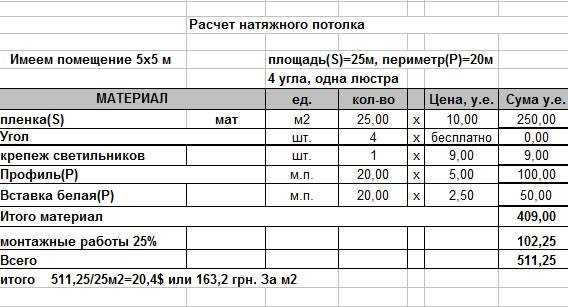 3. Повышенная прочность и долговечность