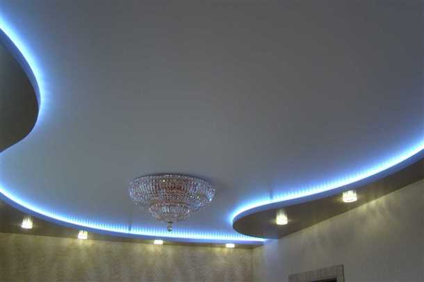 2. Глянцевая пленка