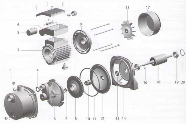 1. Поломка насоса