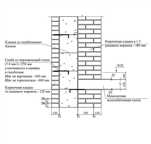 Энергосбережение при строительстве
