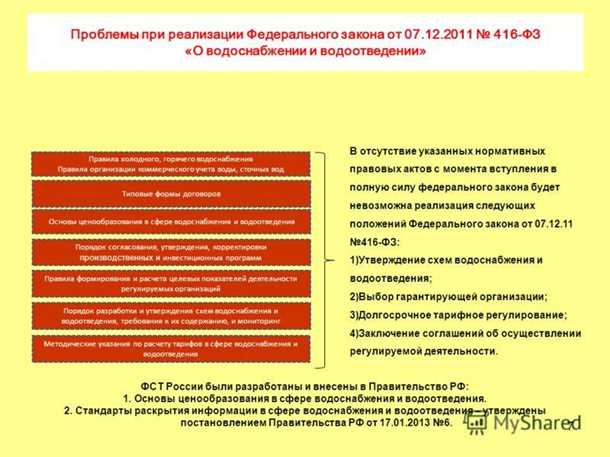 Административная и уголовная ответственность