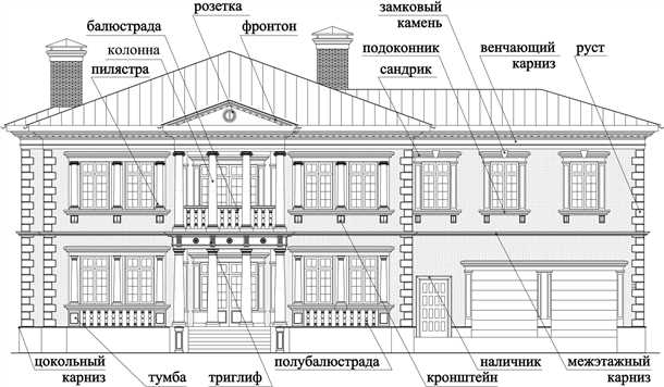 Виниловые панели