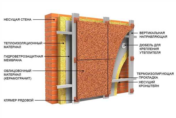 Металл