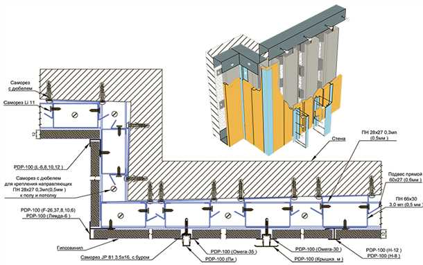 Облицовка алюминиевого профиля: необходимое руководство для качественной отделки