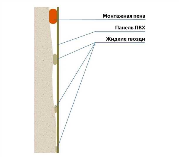 Экономия времени и денег