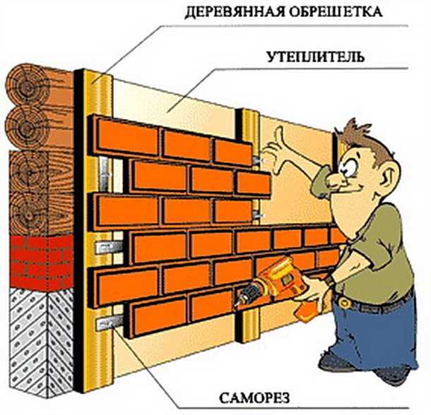 Методы облицовки деревянного дома кирпичом