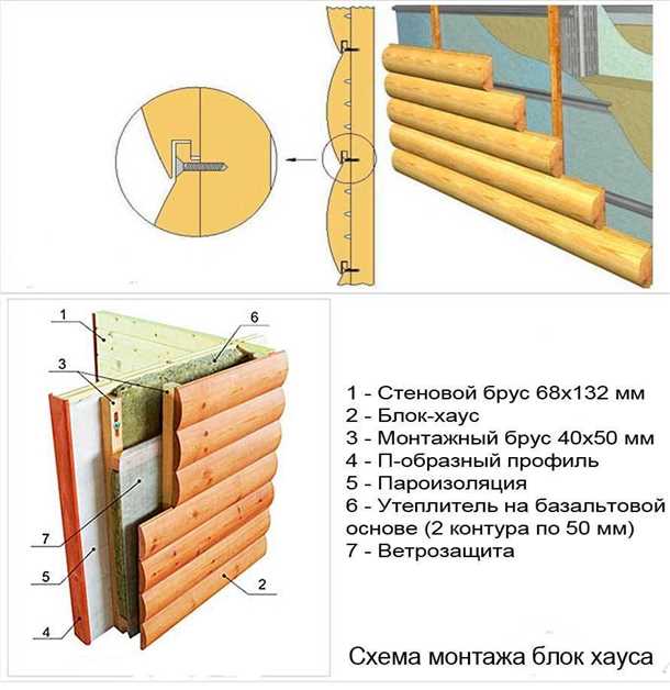 Улучшение теплоизоляции