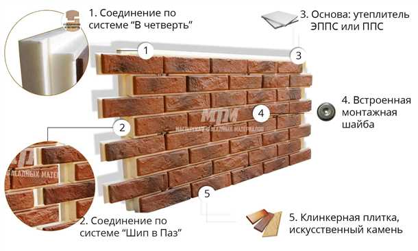 Метод с использованием клеевых растворов