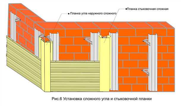 Стальной металлосайдинг