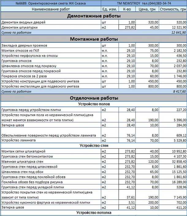 Составление сметы на работы