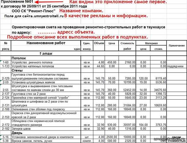 Определение объема работ и типов поверхностей