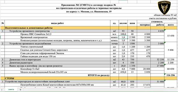 Облицовка керамогранитом смета на работы и выбор материала - советы от профессионалов