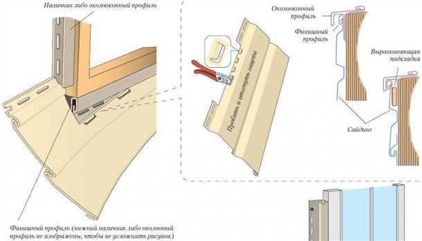 Горизонтальная облицовка окон сайдингом
