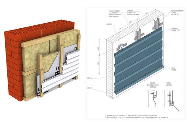 Простота и быстрота монтажа