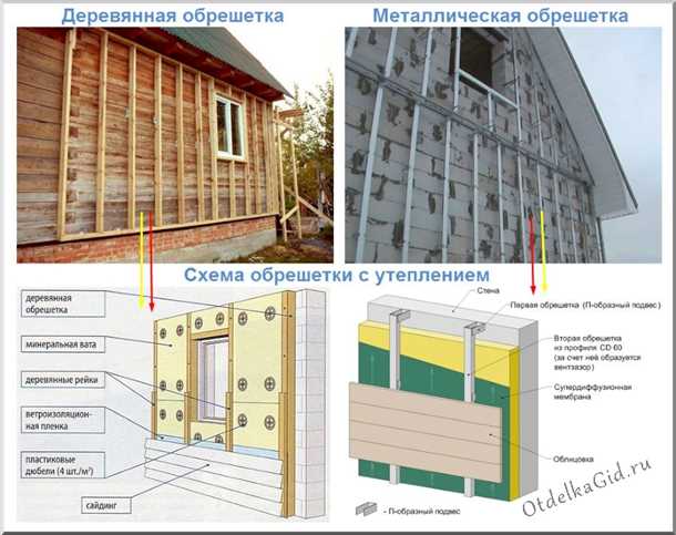 Вертикальная установка