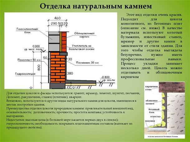 Устойчивость к погодным условиям