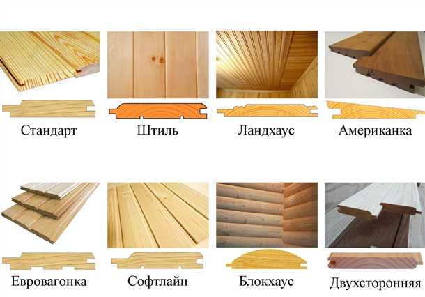 Вариант 1: Виды облицовки вагонкой: материалы, особенности выбора.
Вариант 2: Облицовка вагонкой: какие есть виды и как выбрать подходящий материал.
Вариант 3: Разнообразие облицовки вагонкой: на что обратить внимание при выборе материала. Облицовка вагонкой виды материалы особенности