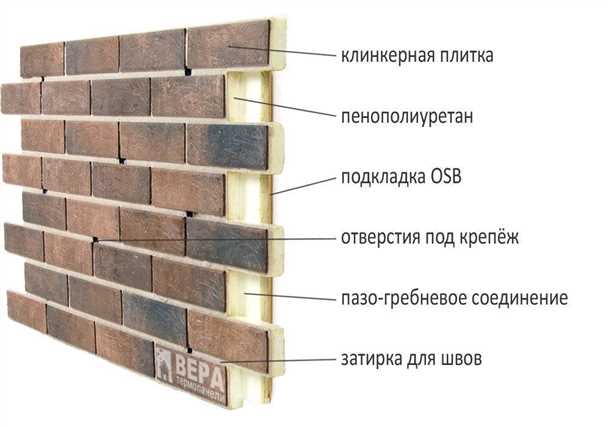 Эстетичность и разнообразие дизайна