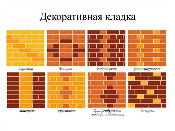 Кирпич имитация кирпича разных цветов и оттенков