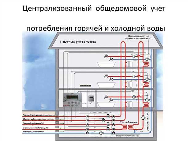 Источник воды